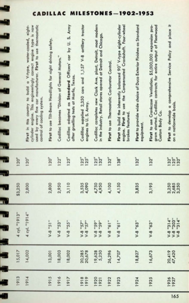 n_1953 Cadillac Data Book-165.jpg